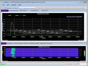 2.4 GHz cordless phone - as displayed by AirSleuth 2.4 GHz spectrum analyzer