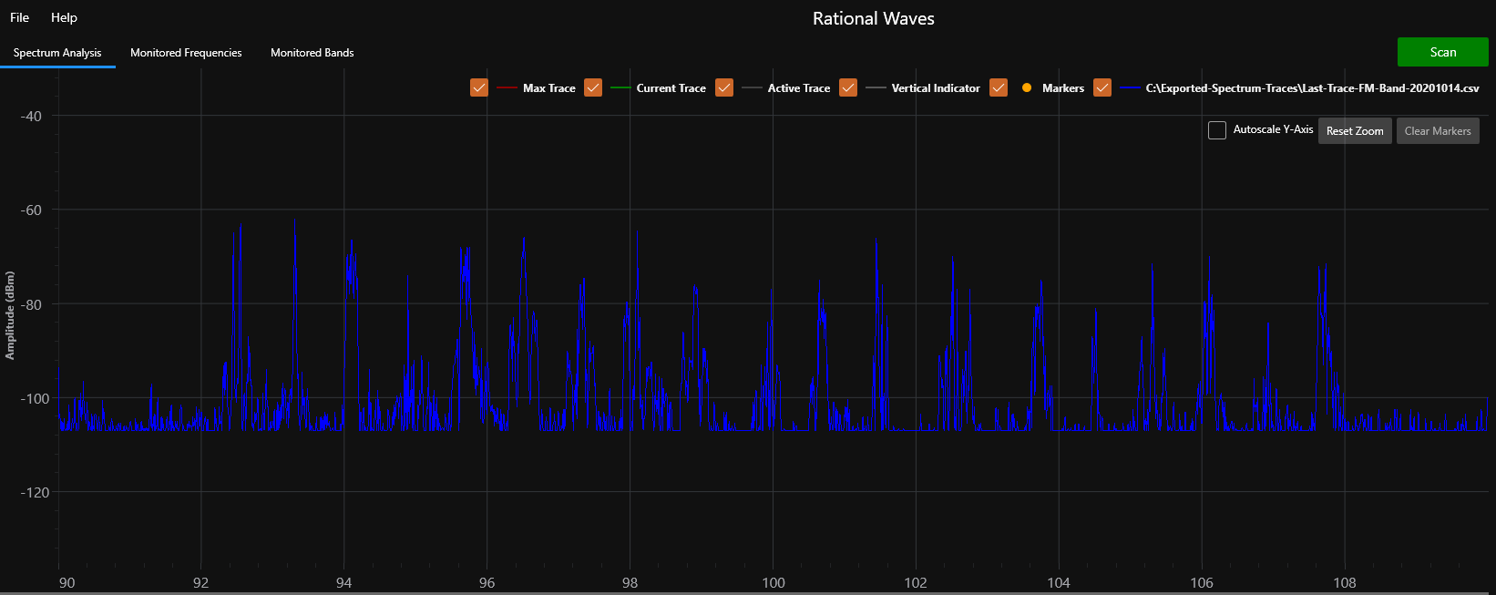 Rational Waves RF Spectrum Analysis Software