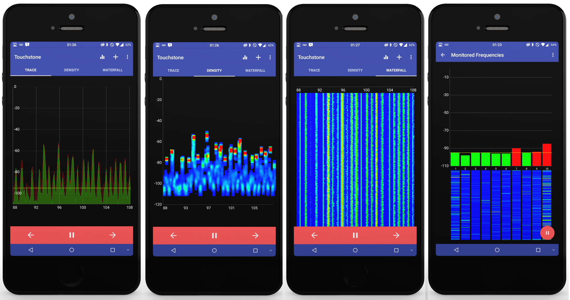 Touchstone Mobile -- RF Spectrum Analyzer Software For Android Devices